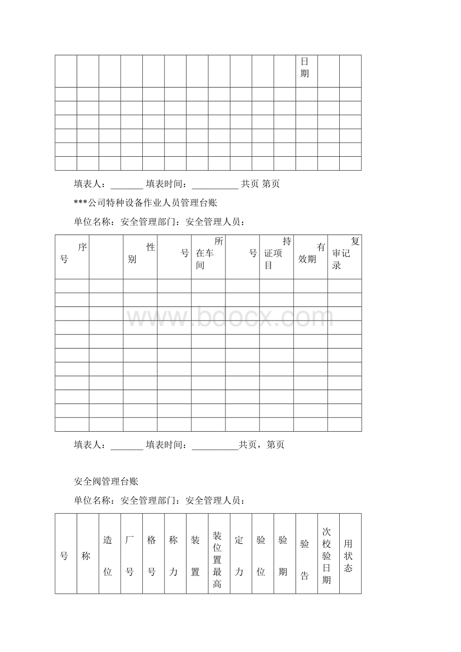 最新特种设备管理台账表格模板.docx_第3页