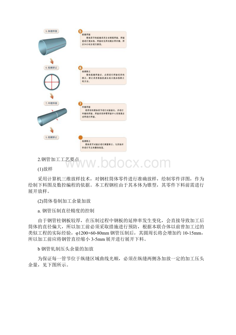 钢管柱加工制作方案Word格式文档下载.docx_第3页