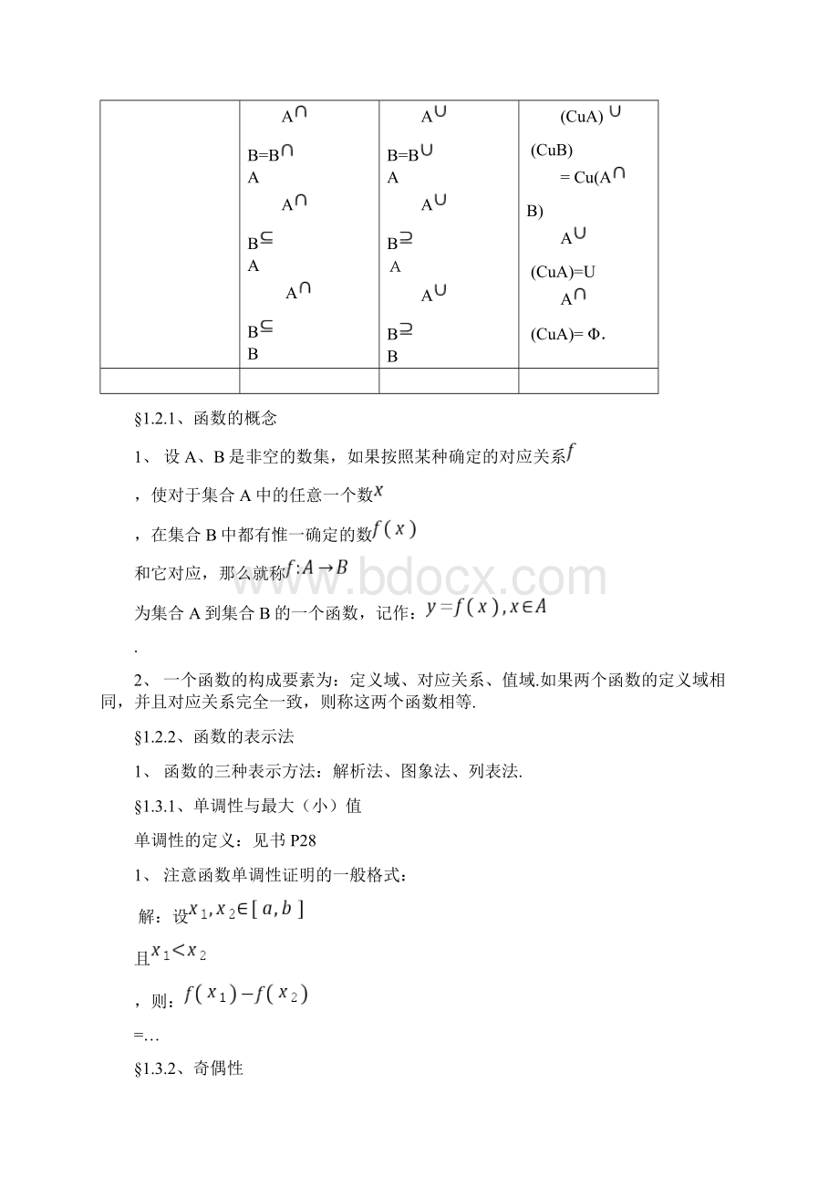 最新人教版高中数学知识点汇总.docx_第3页