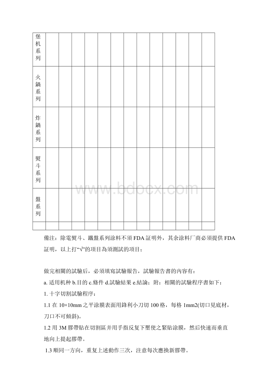 高温涂装知识.docx_第3页