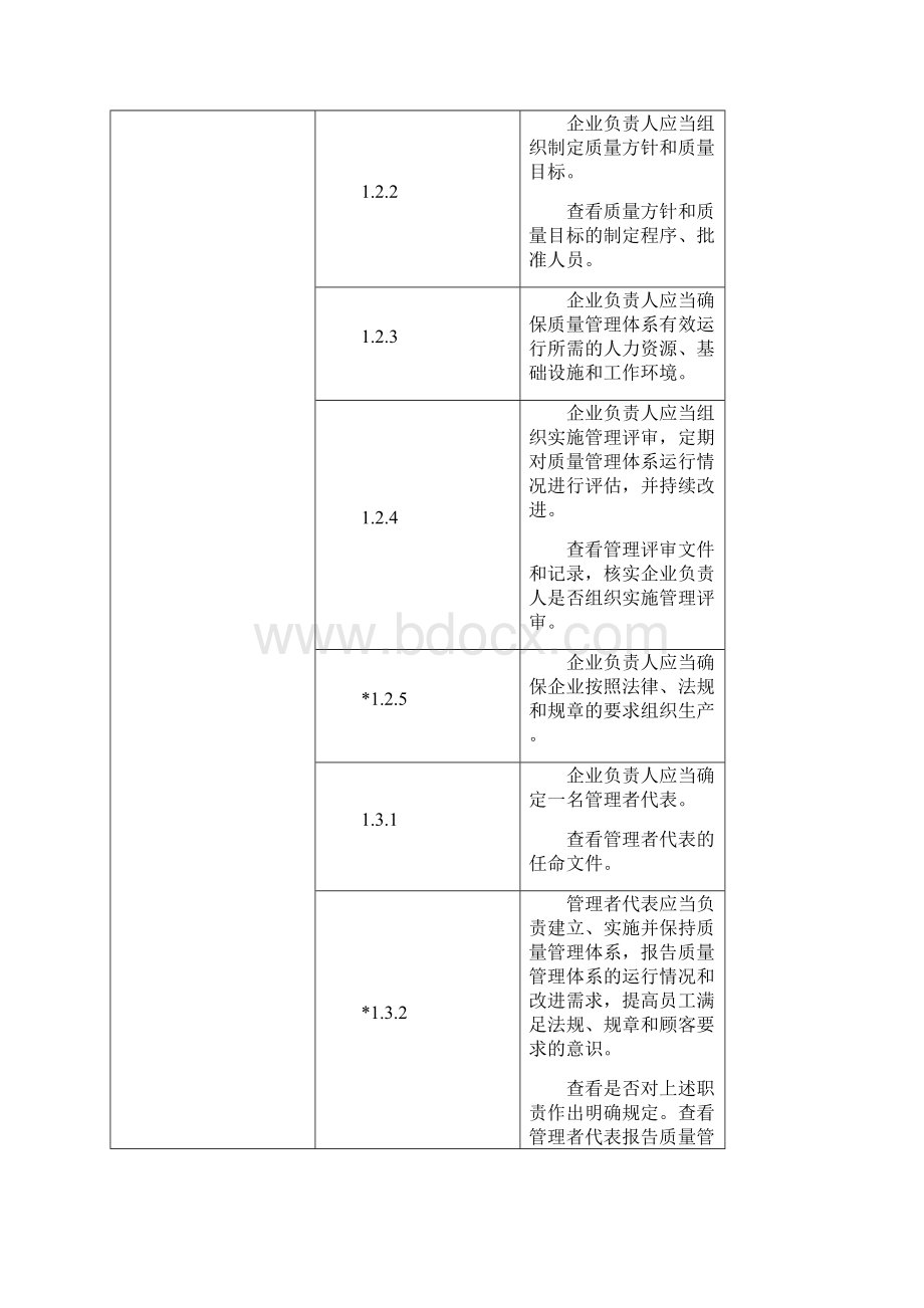 医疗器械生产质量管理规范体外诊断试剂现场检查指导原则Word文档格式.docx_第2页