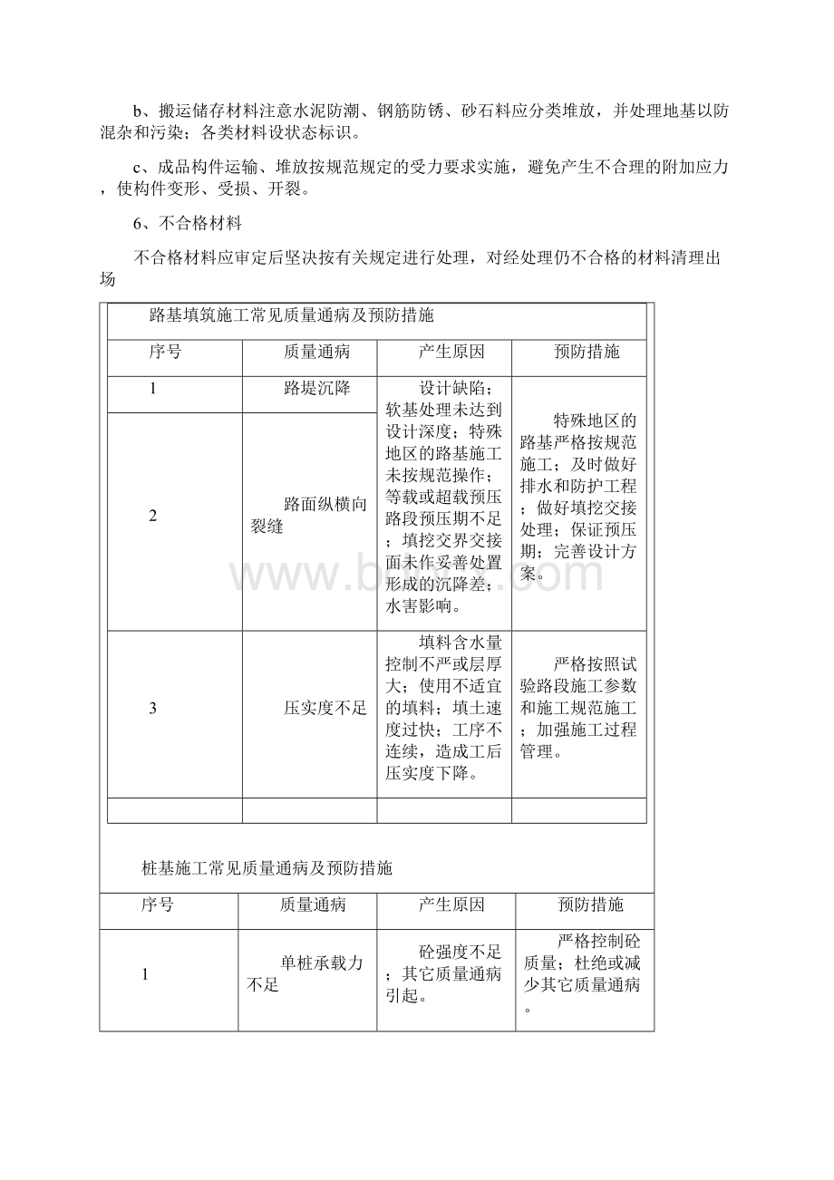 工程质量管理体系及保证措施41917.docx_第3页