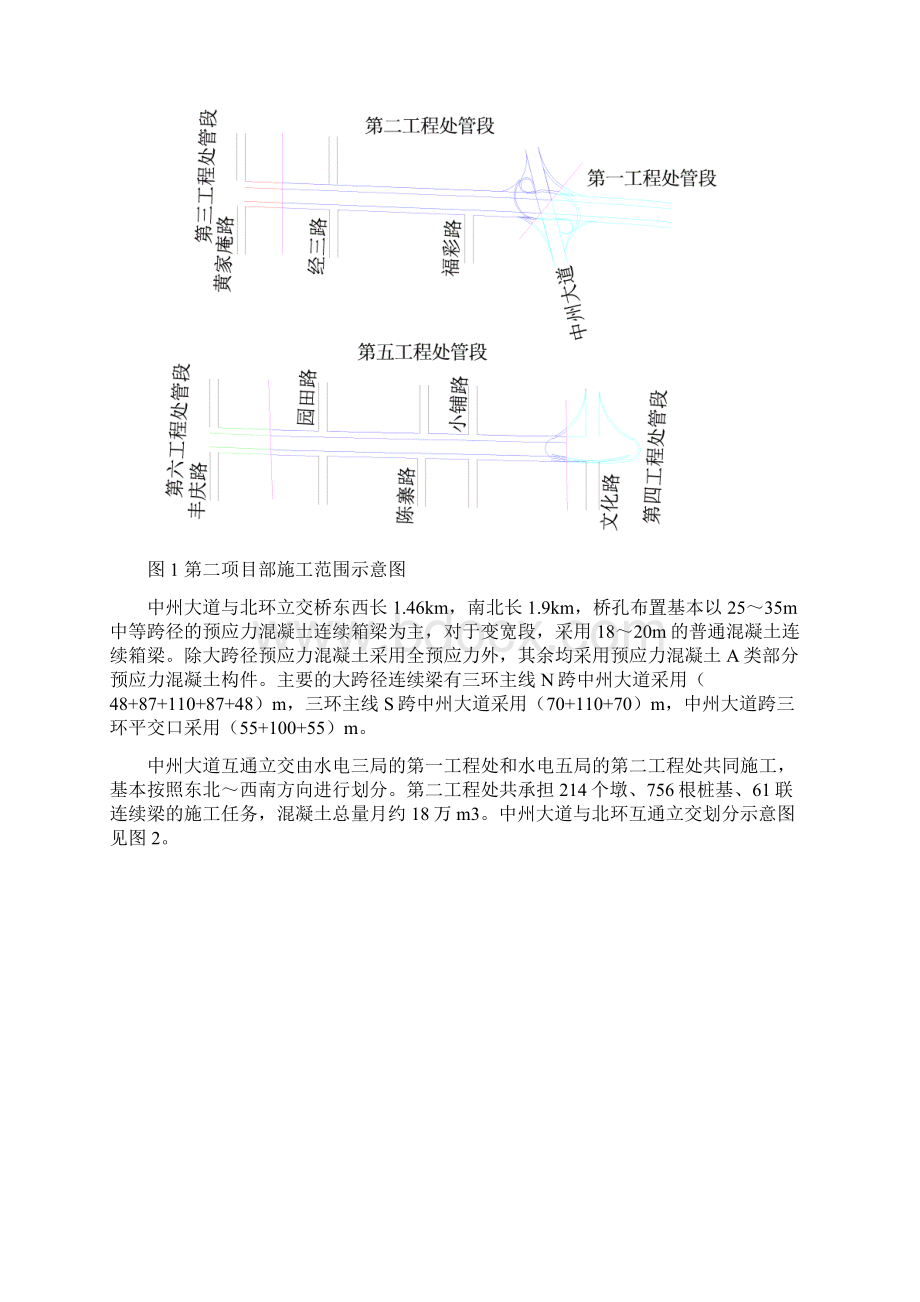 桩基施工泥浆及泥渣处置专项方案文档格式.docx_第2页