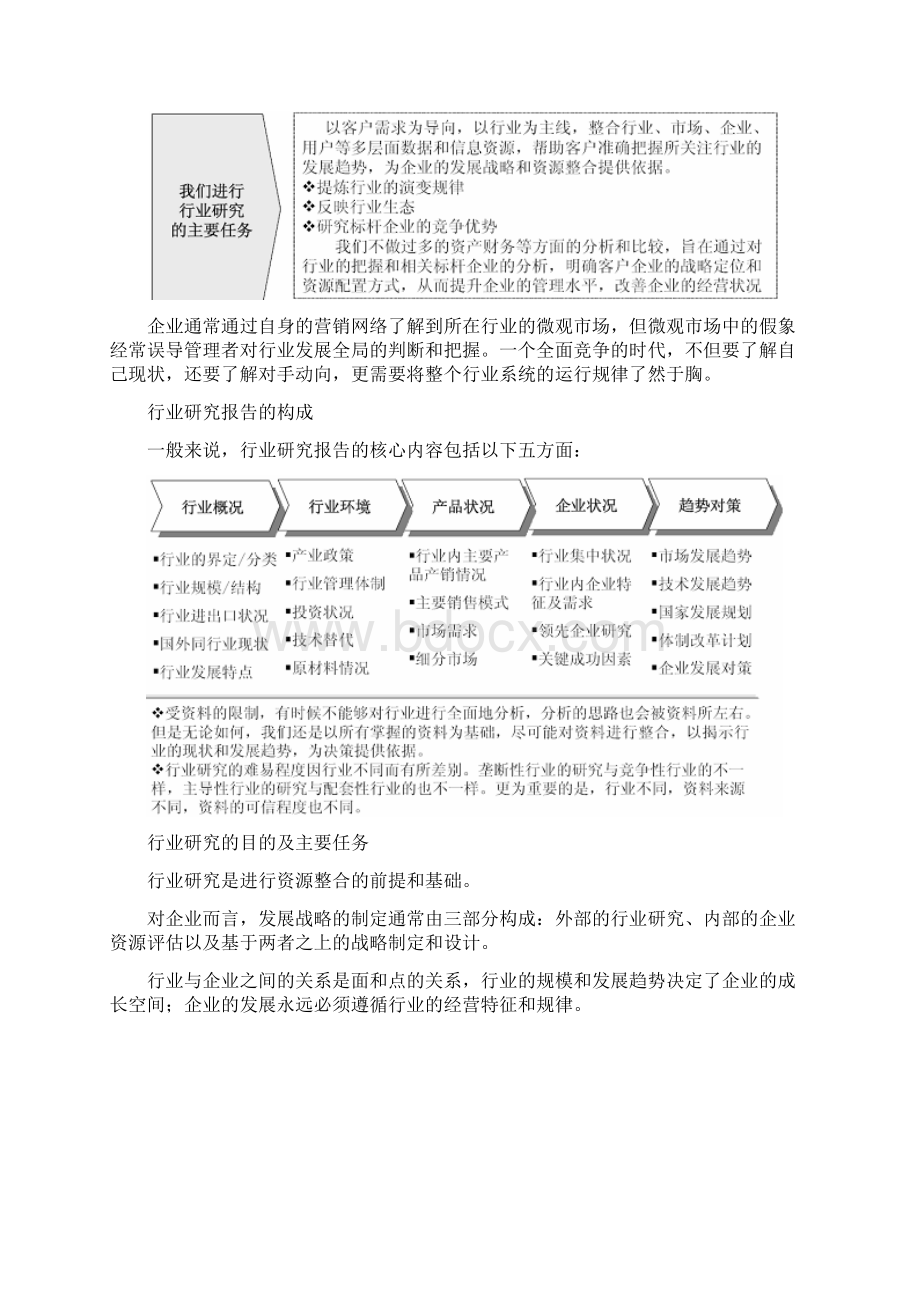 中国连接器行业深度调研与投资策略报告Word文件下载.docx_第2页