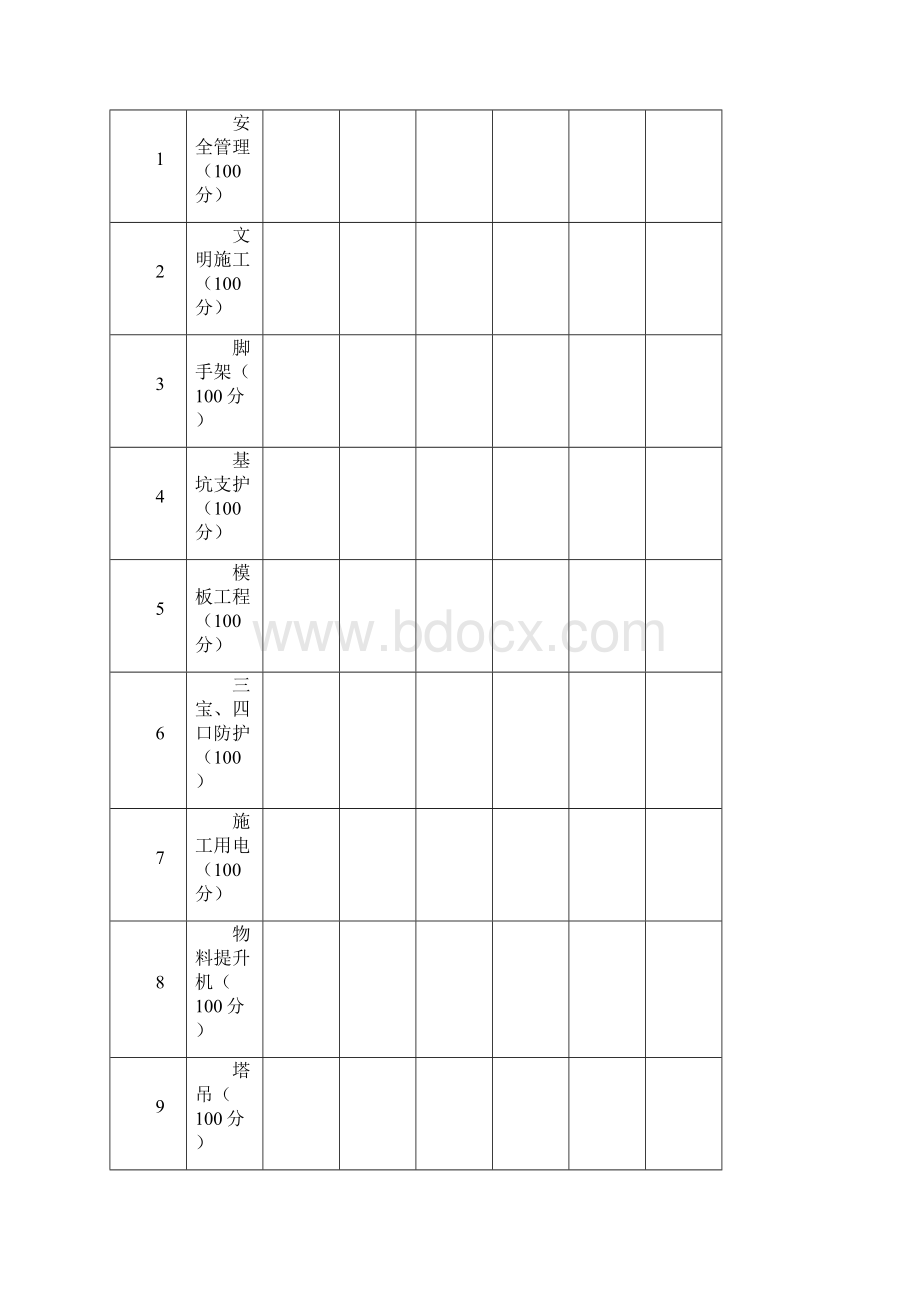 项目安全目标责任考核办法Word格式文档下载.docx_第2页