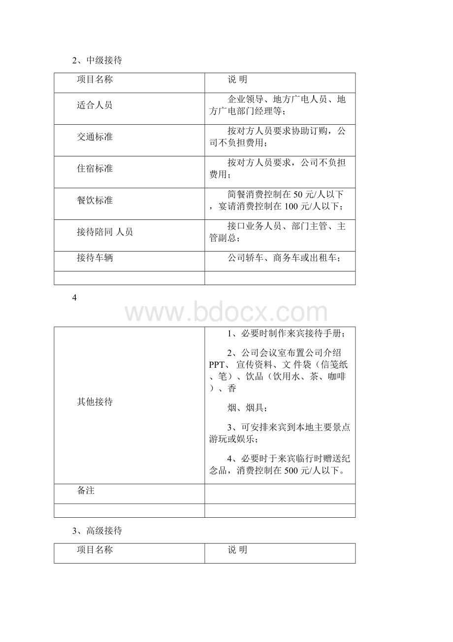 商务接待细则Word文档下载推荐.docx_第3页