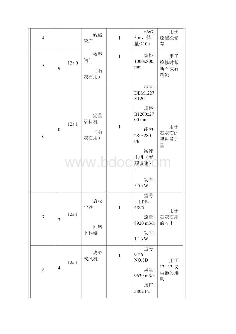 立磨调试说明书DOC.docx_第2页