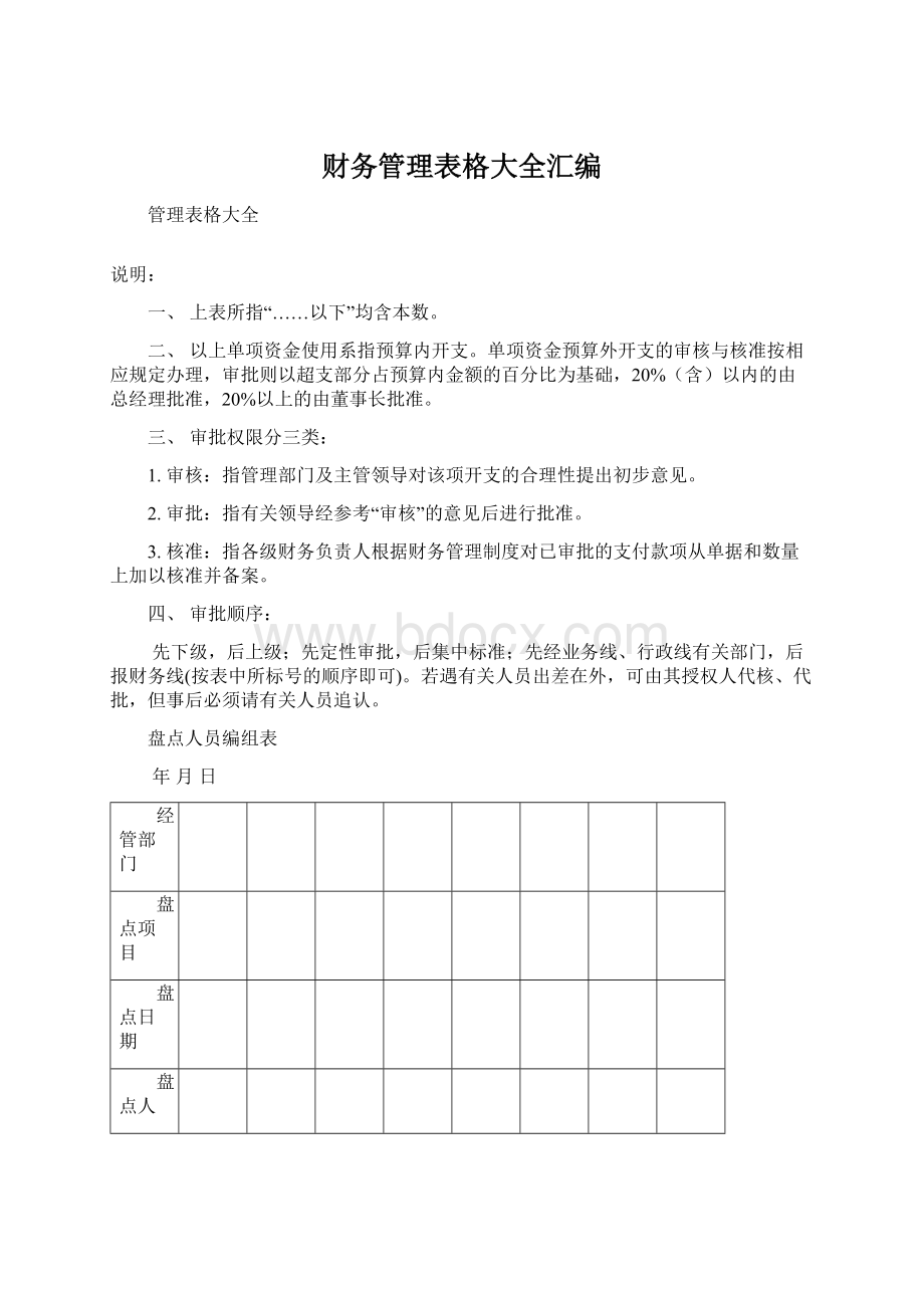 财务管理表格大全汇编.docx_第1页