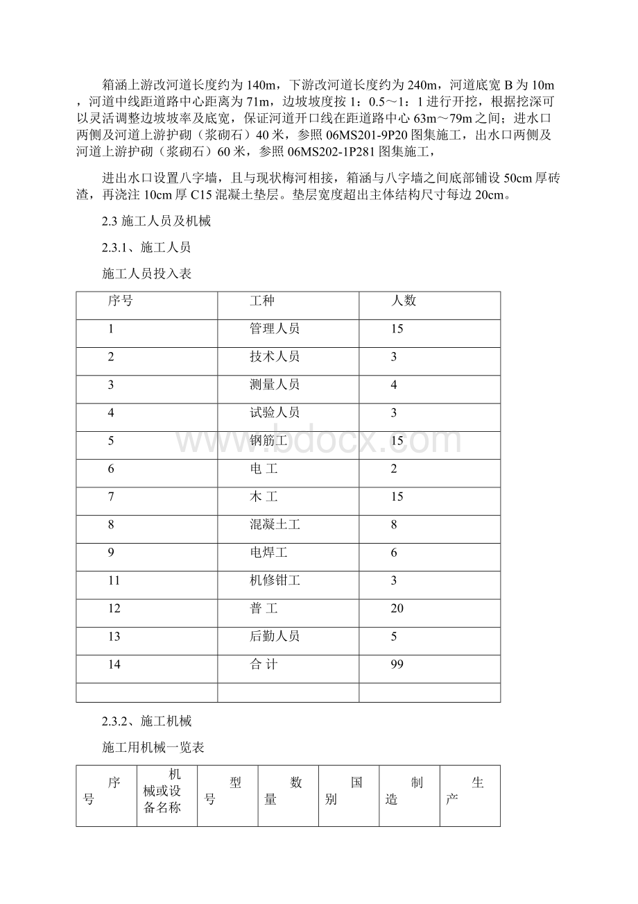 混凝土箱涵技术交底.docx_第3页