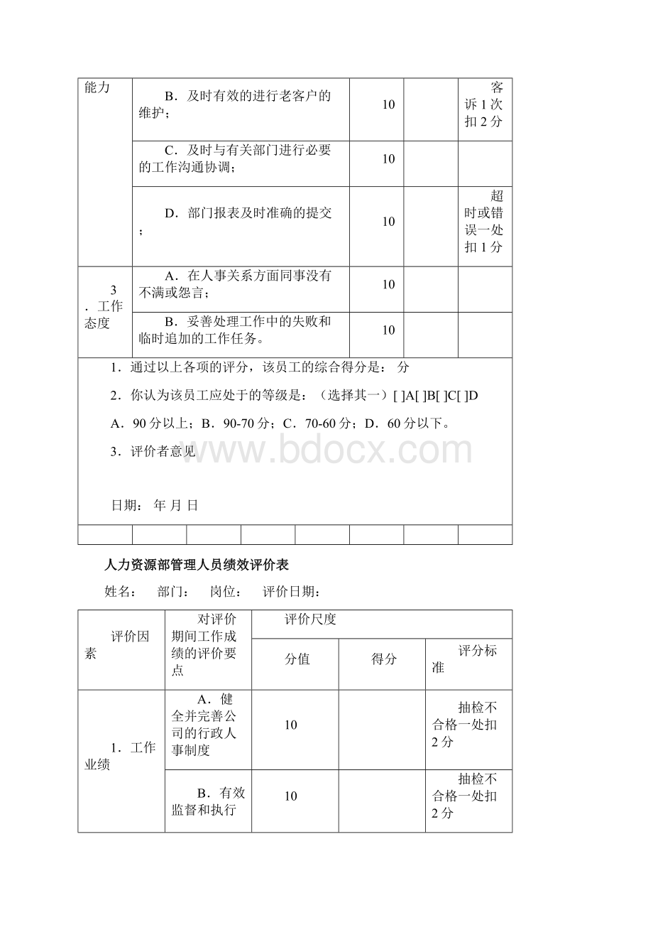 工厂管理人员绩效考核Word文档下载推荐.docx_第3页