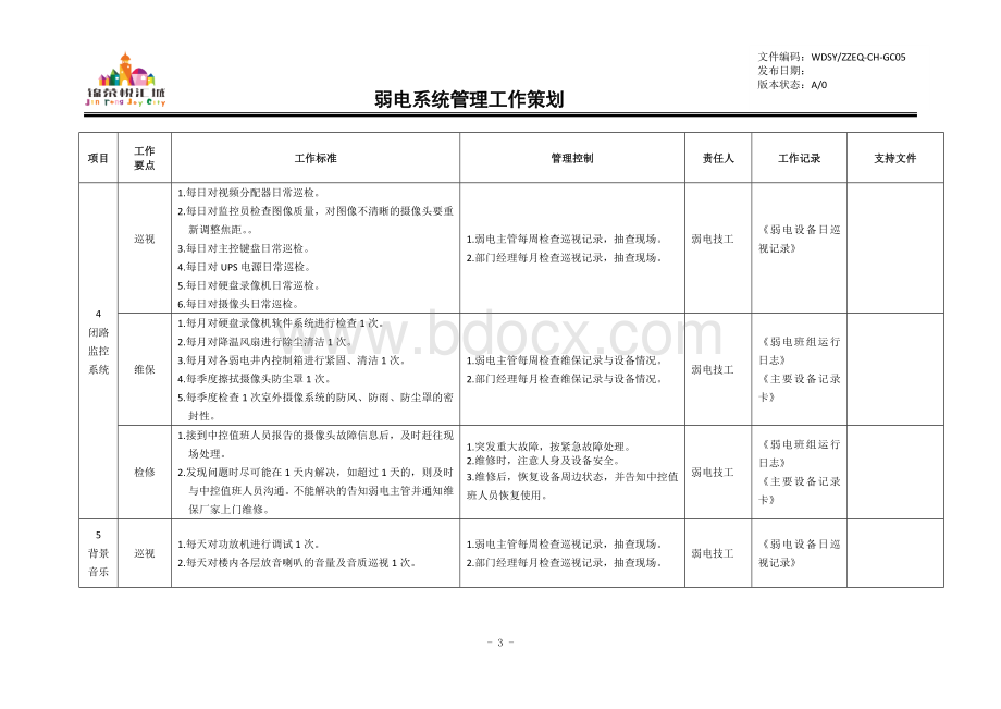 弱电系统管理工作策划.doc_第3页