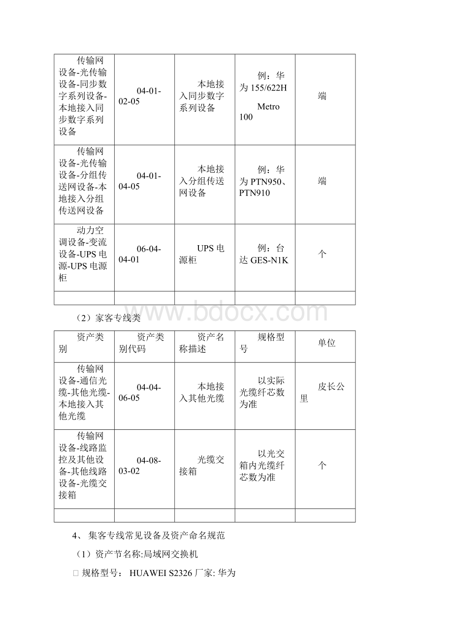 保定网络固定资产命名管理规范XXXX版共26页文档Word格式.docx_第3页