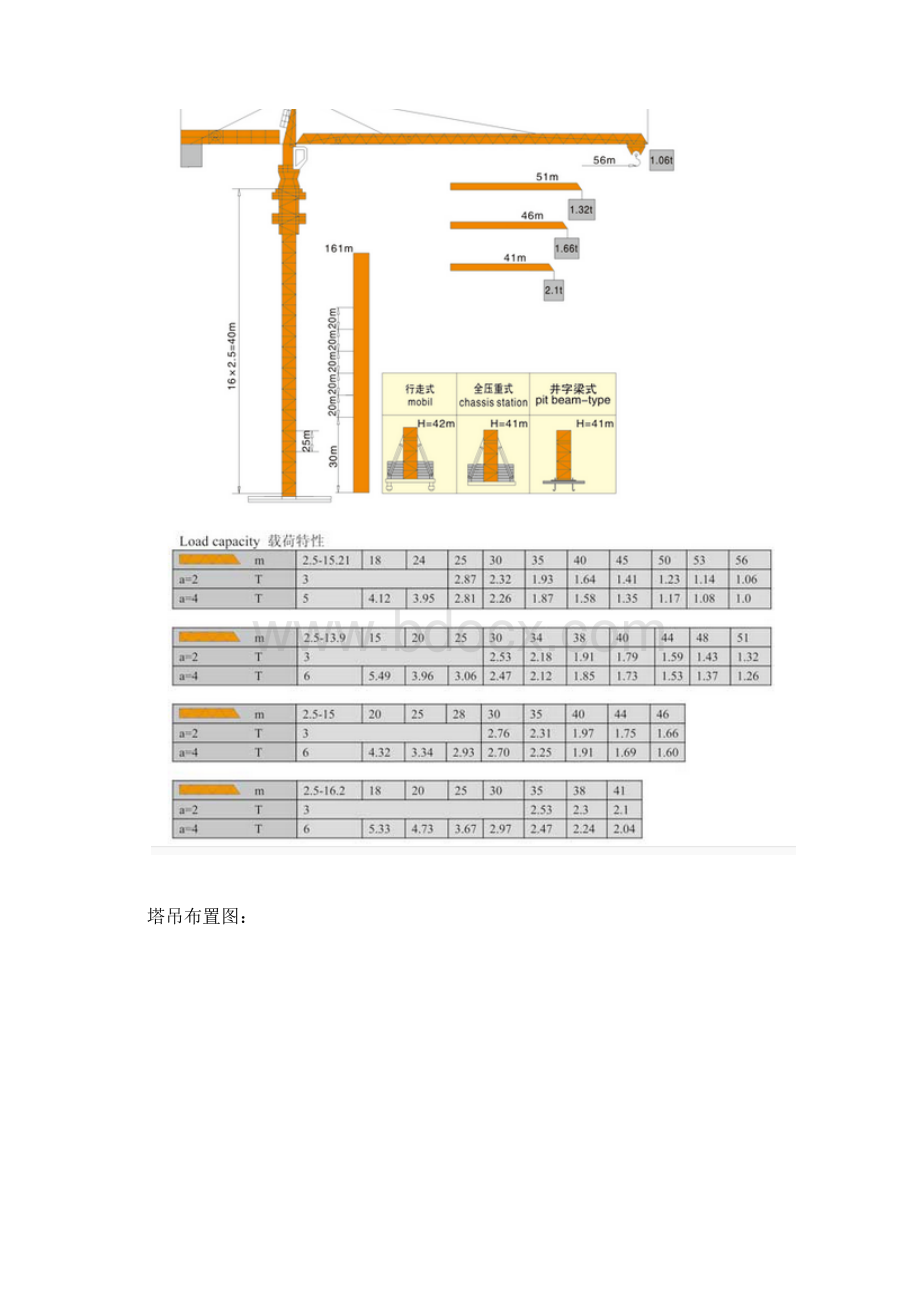 钢连廊施工方案Word文档下载推荐.docx_第3页