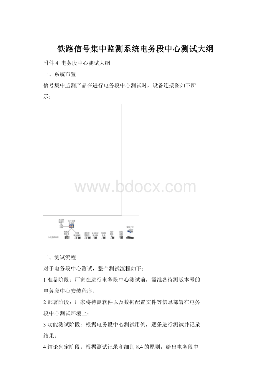 铁路信号集中监测系统电务段中心测试大纲.docx