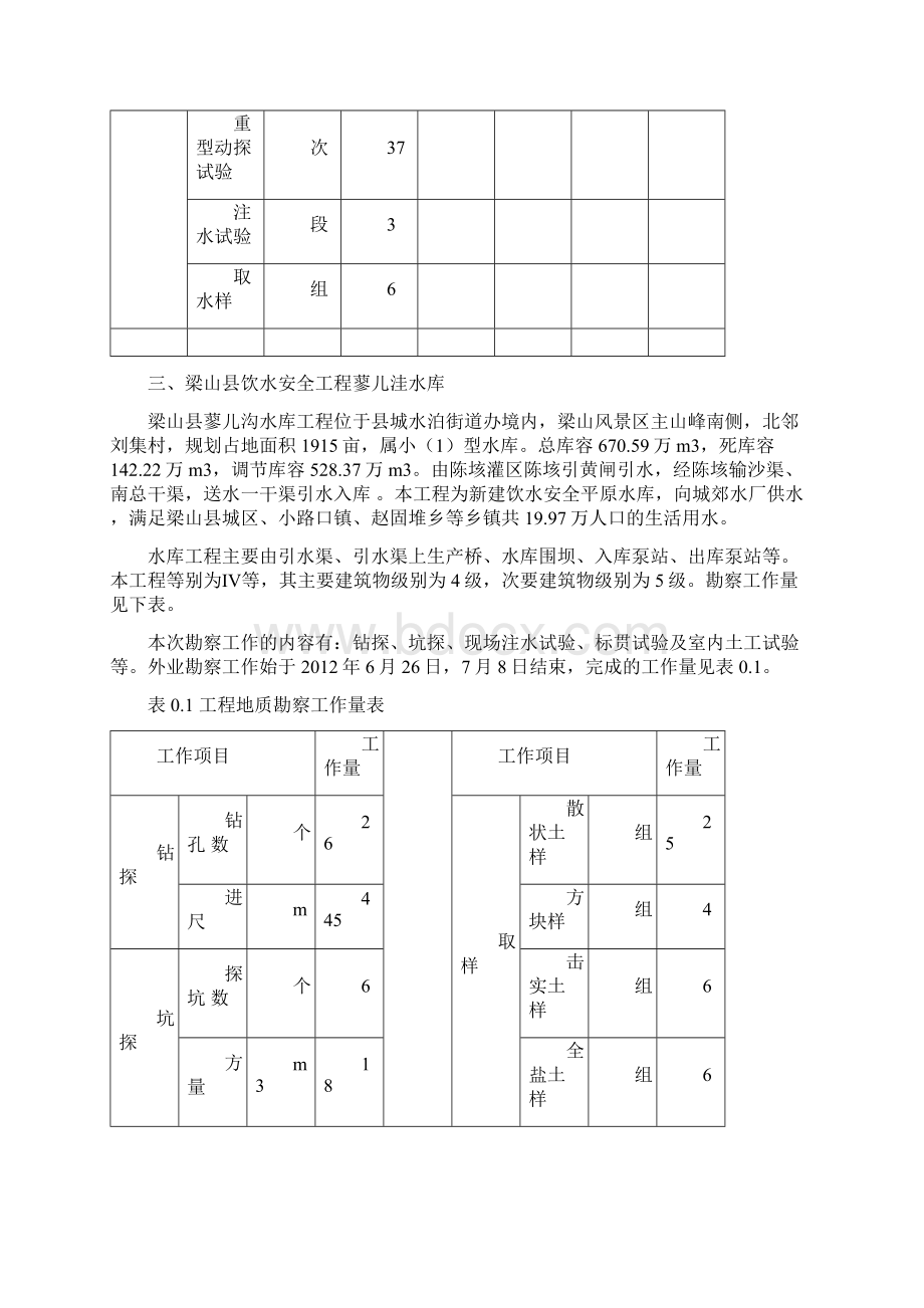 工程地质勘察共12页word资料Word格式文档下载.docx_第3页