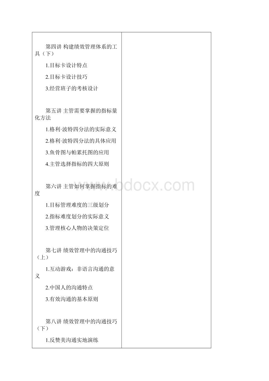 绩效实用工具及方法一Word文档格式.docx_第2页