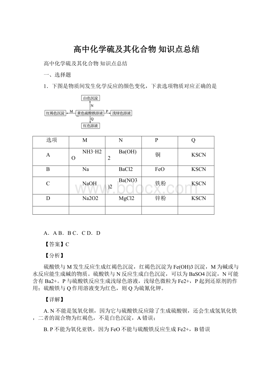 高中化学硫及其化合物知识点总结Word格式文档下载.docx