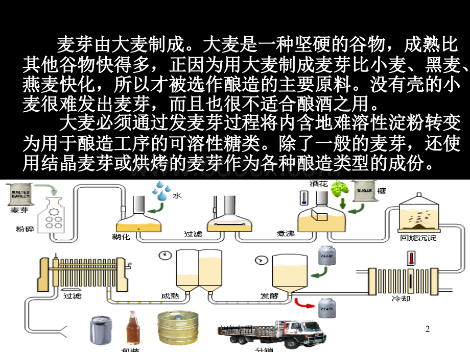 啤酒生产工艺流程图PPT文件格式下载.ppt_第2页