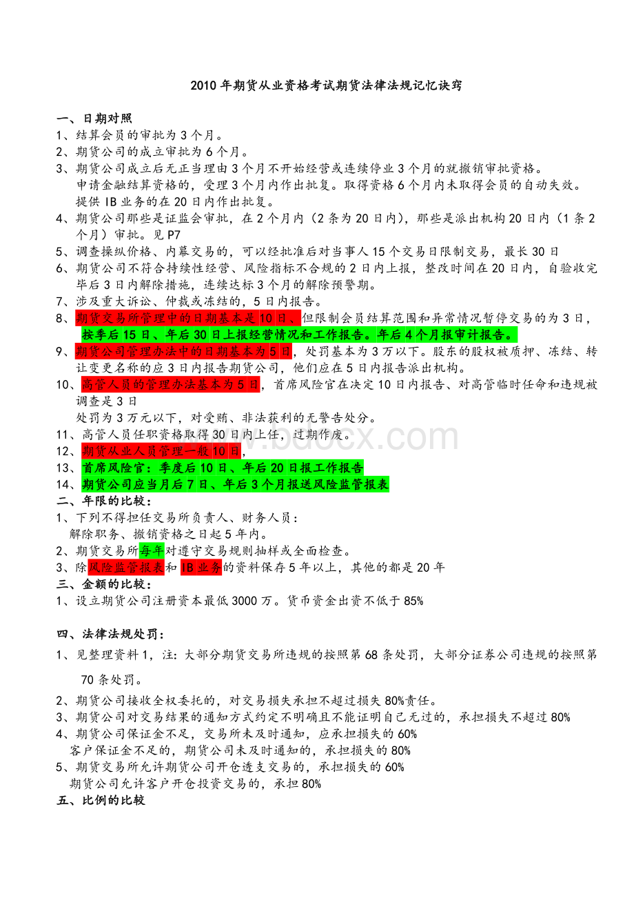 期货法律法规重点记忆(彩色版)Word下载.doc_第1页