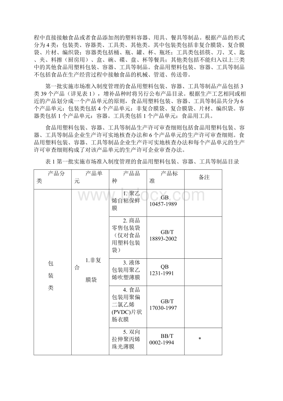 食品用包装生产许可审查细则.docx_第2页