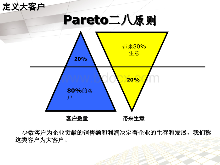 大客户销售培训PPT格式课件下载.pptx_第3页