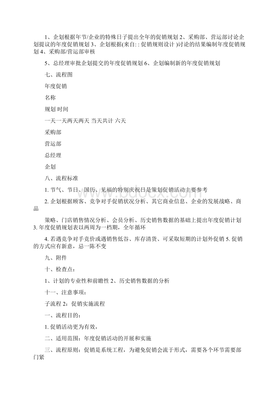 精编范文促销规则设计word范文 11页.docx_第2页