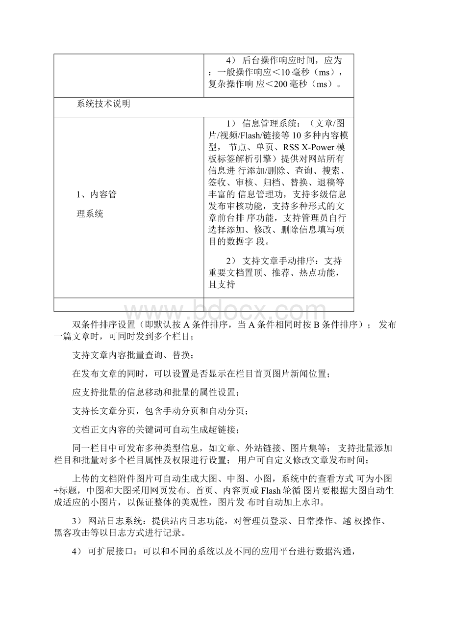 完整版网站建设技术参数.docx_第2页