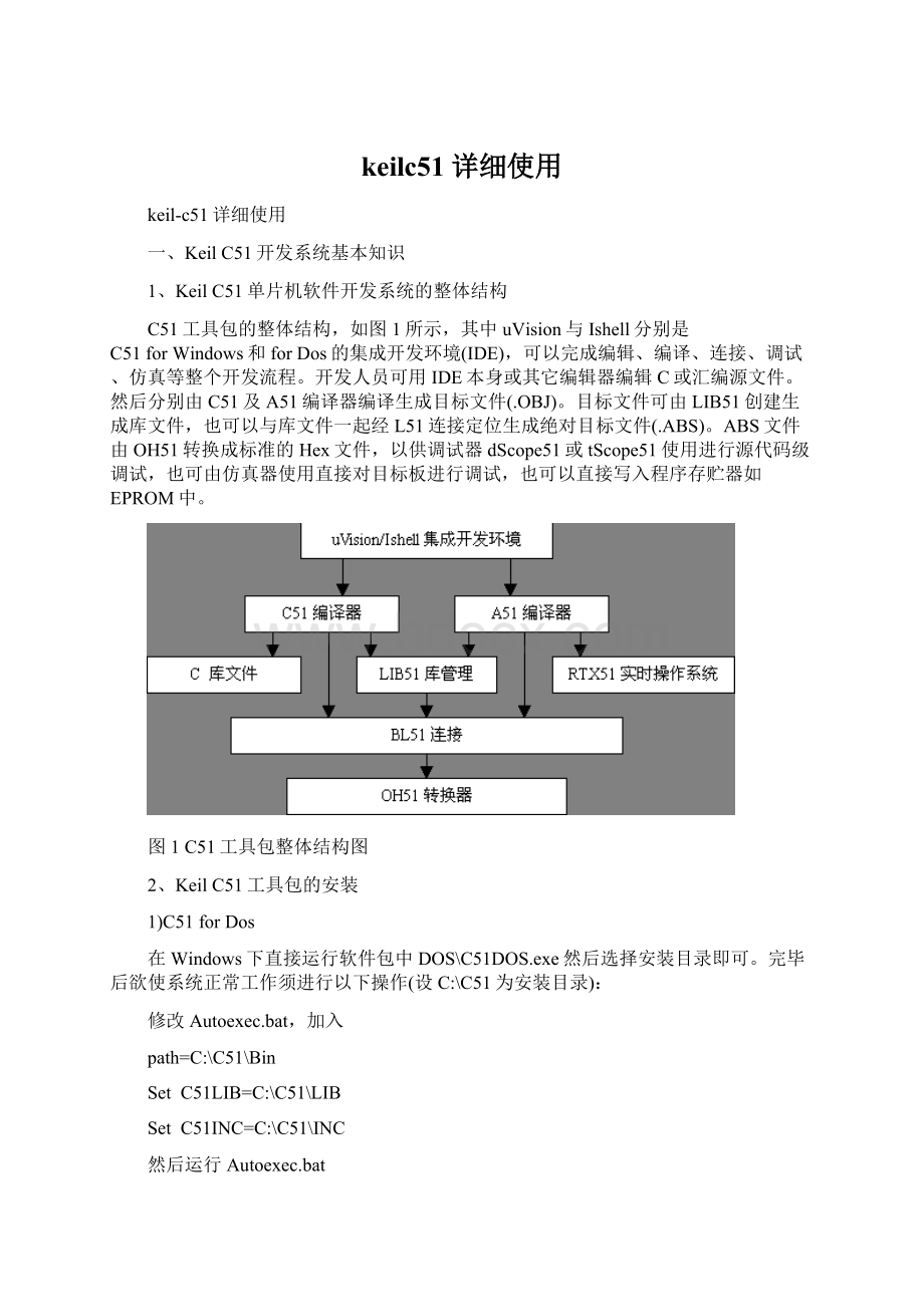 keilc51详细使用Word文件下载.docx_第1页