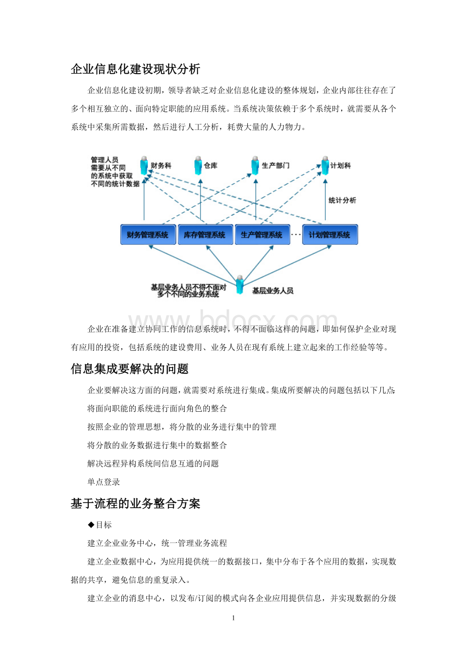 基于流程的企业业务集成解决方案Word格式.doc_第2页