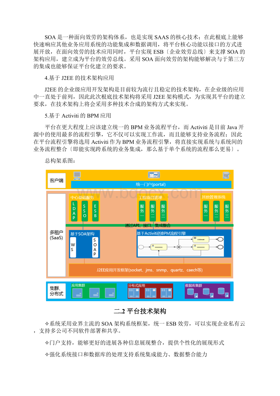 基于SAAS的智慧农业管理平台方案Word下载.docx_第2页