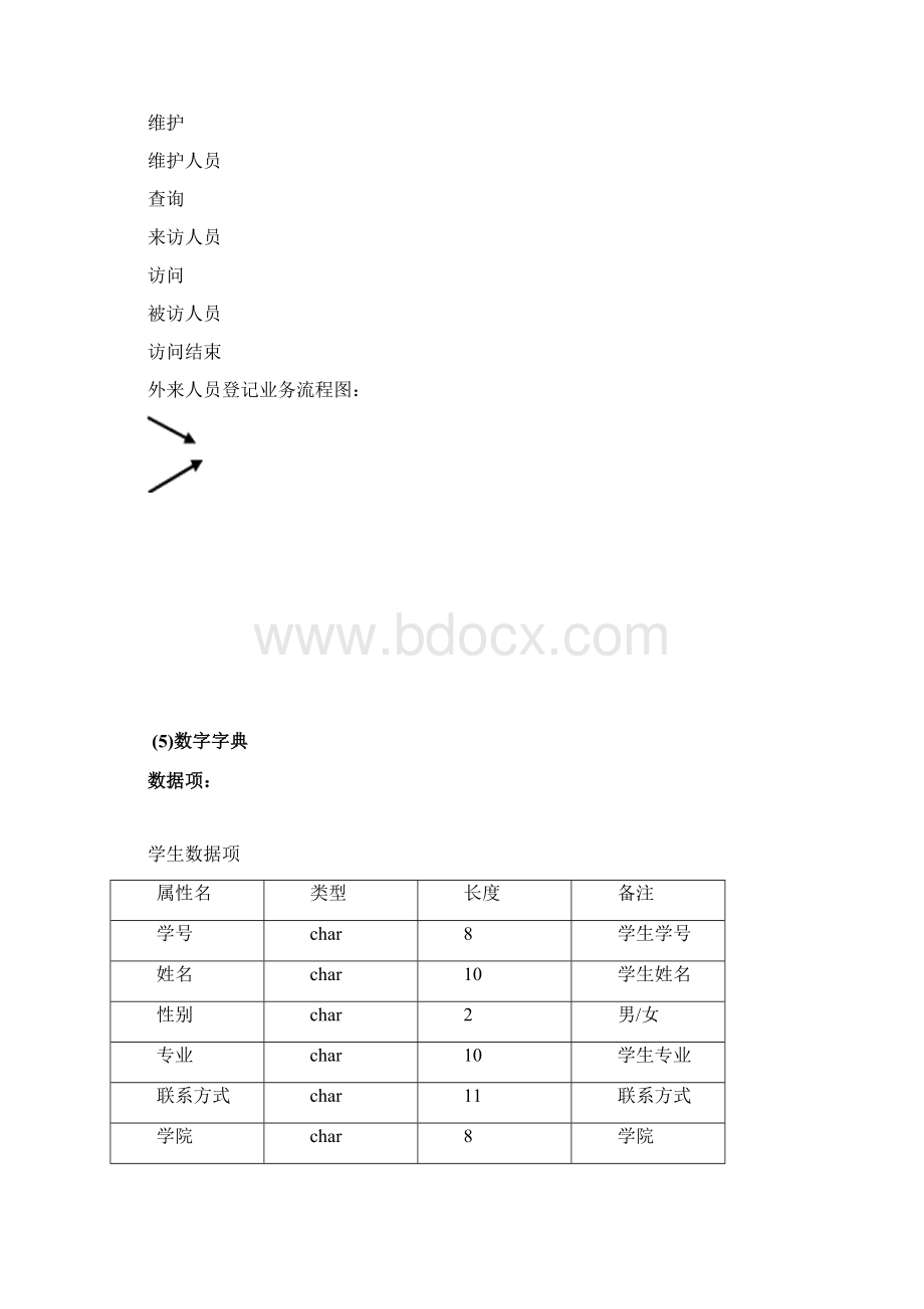 最新数据库实验学生宿舍管理系统设计大作业Word下载.docx_第3页