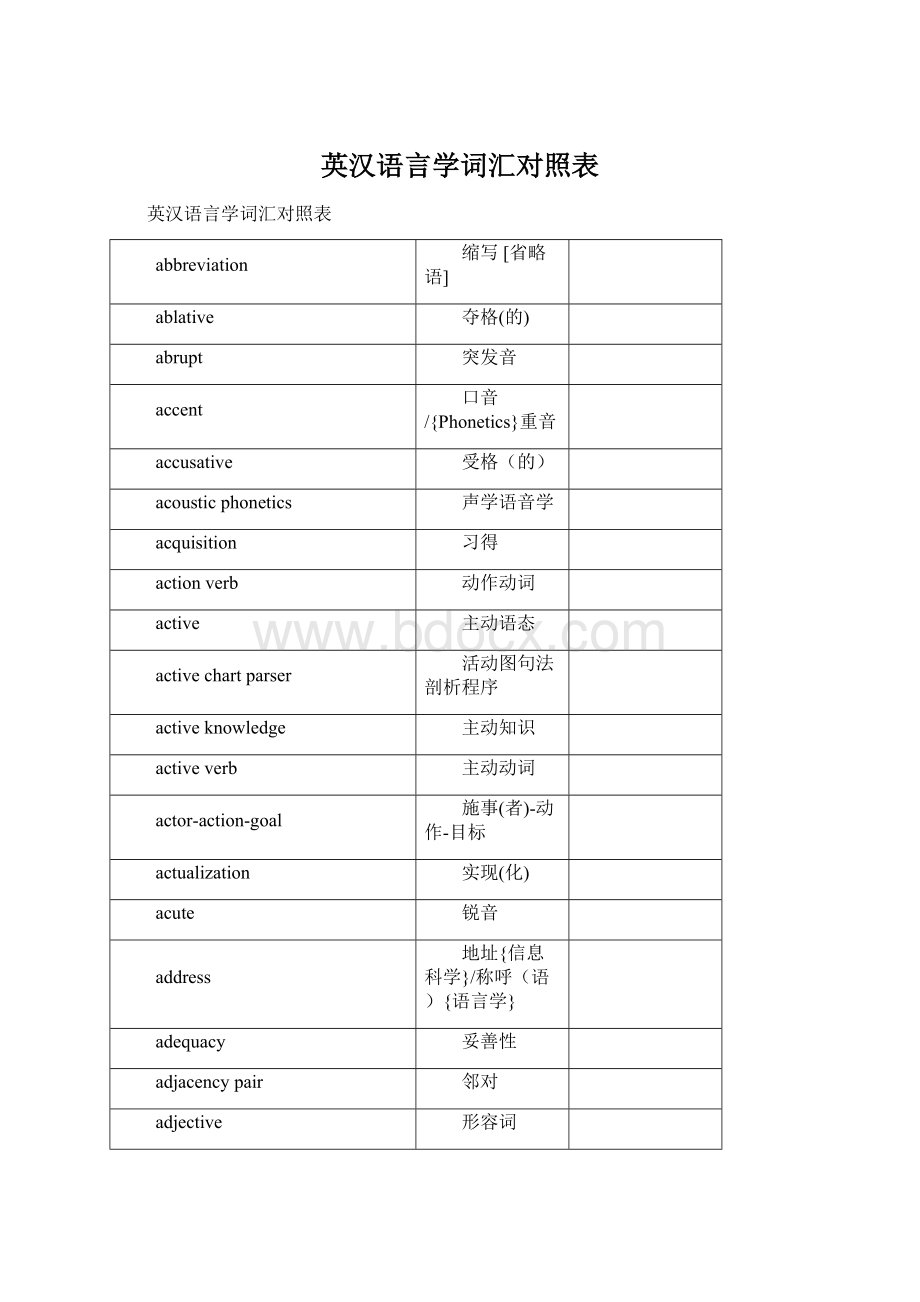 英汉语言学词汇对照表Word文档下载推荐.docx_第1页