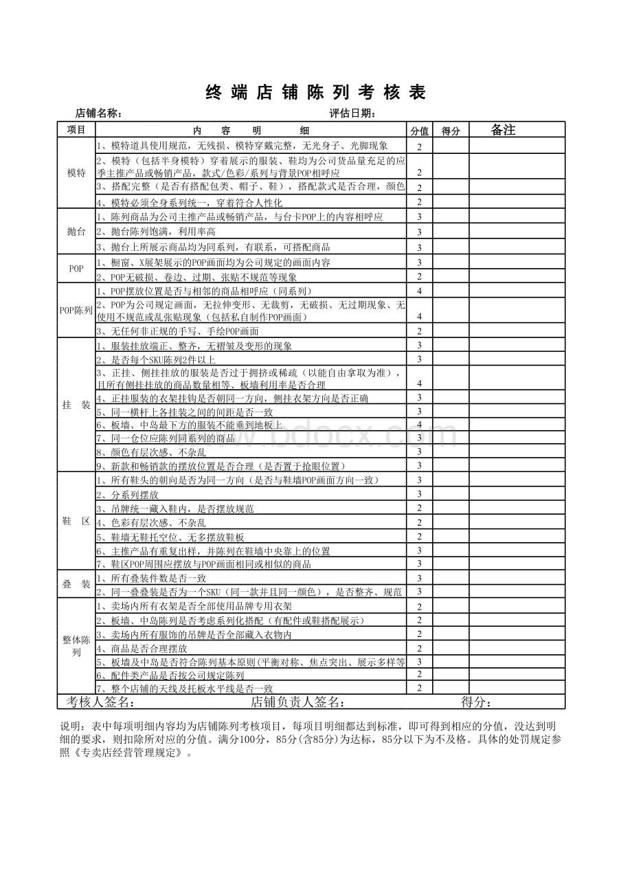 店铺陈列考核表表格文件下载.xls_第1页