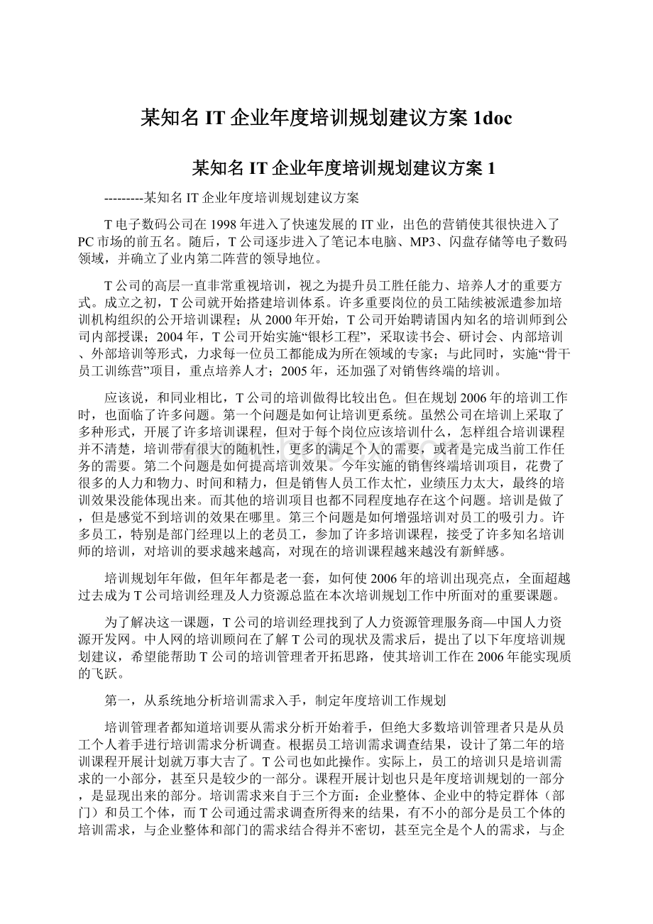 某知名IT企业年度培训规划建议方案1docWord文档格式.docx_第1页