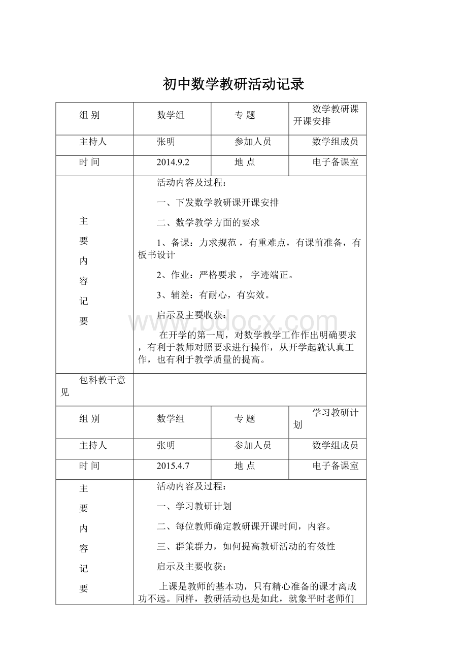 初中数学教研活动记录Word文档格式.docx