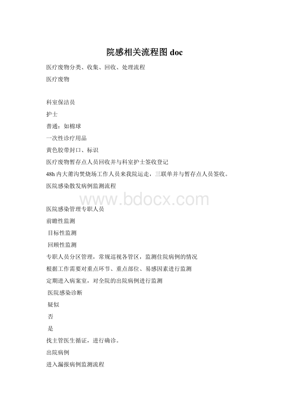 院感相关流程图docWord文件下载.docx