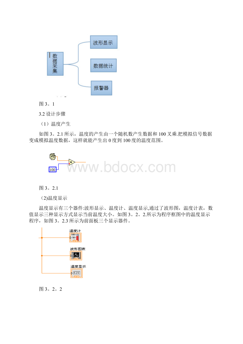 虚拟仪器大作业.docx_第2页