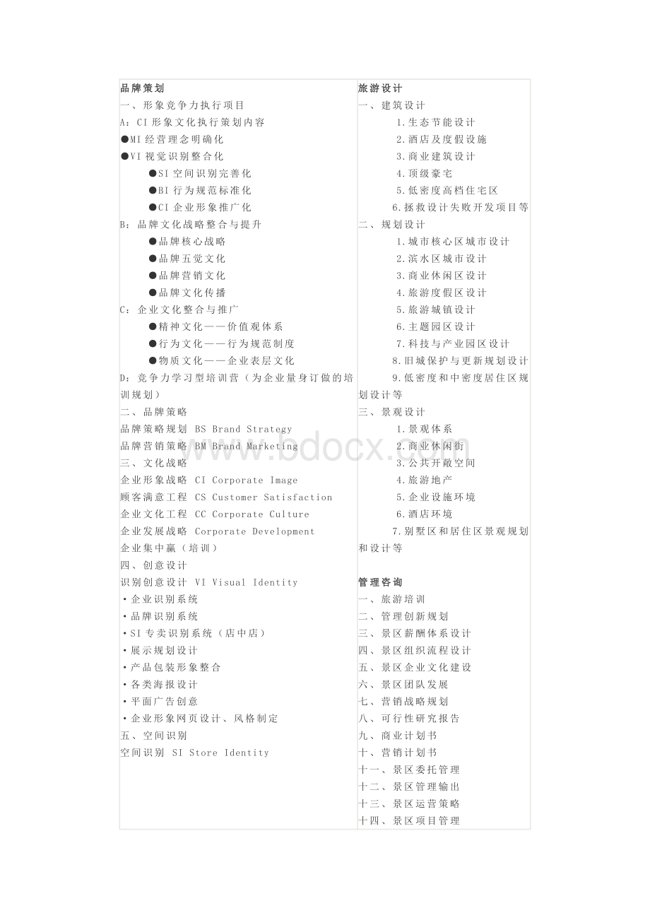 旅游策划的整体服务内容.doc_第2页