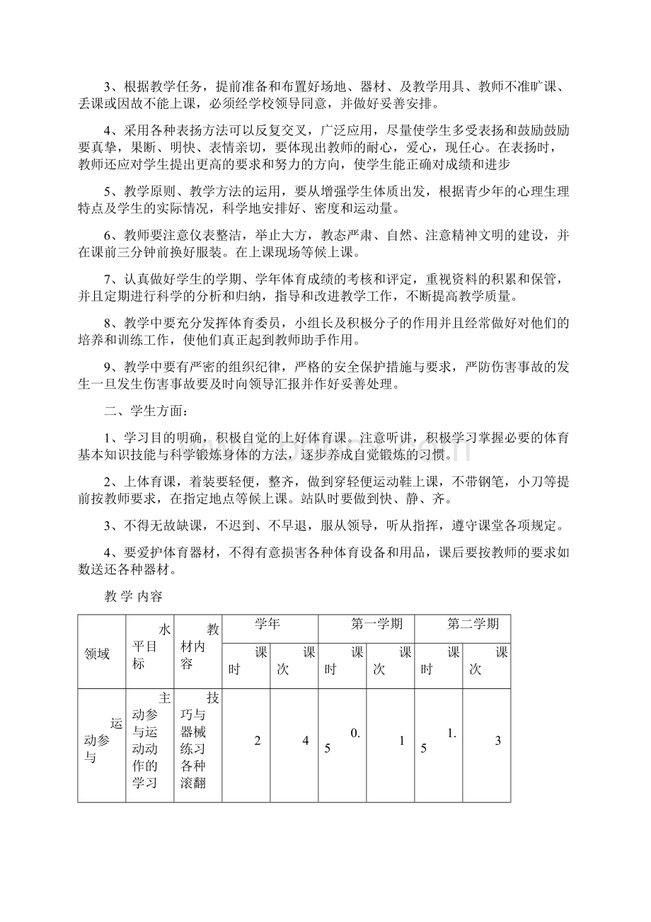 小学六年级体育教案.docx_第2页