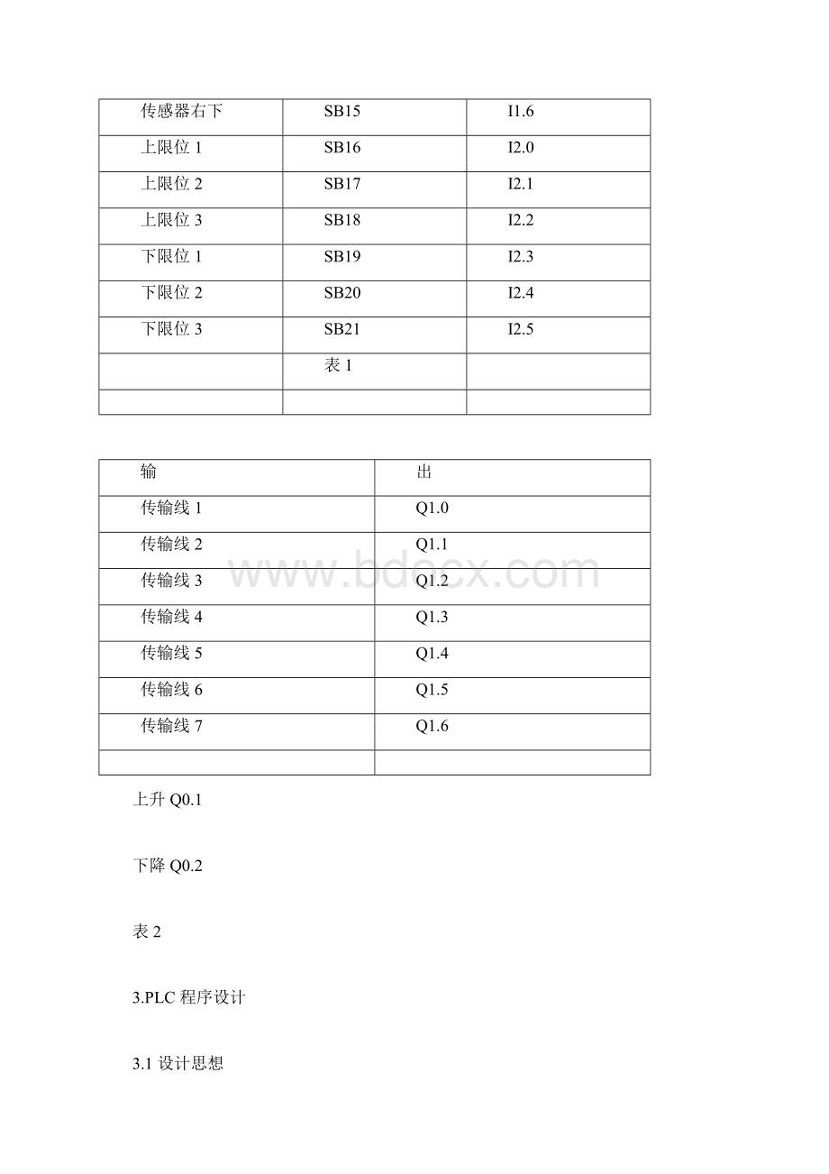 同步传送举升装置控制设计方案Word格式.docx_第3页