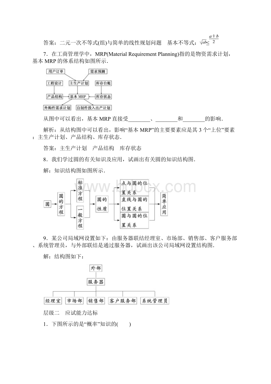 高中数学课时跟踪检测十二结构图新人教A版文档格式.docx_第3页