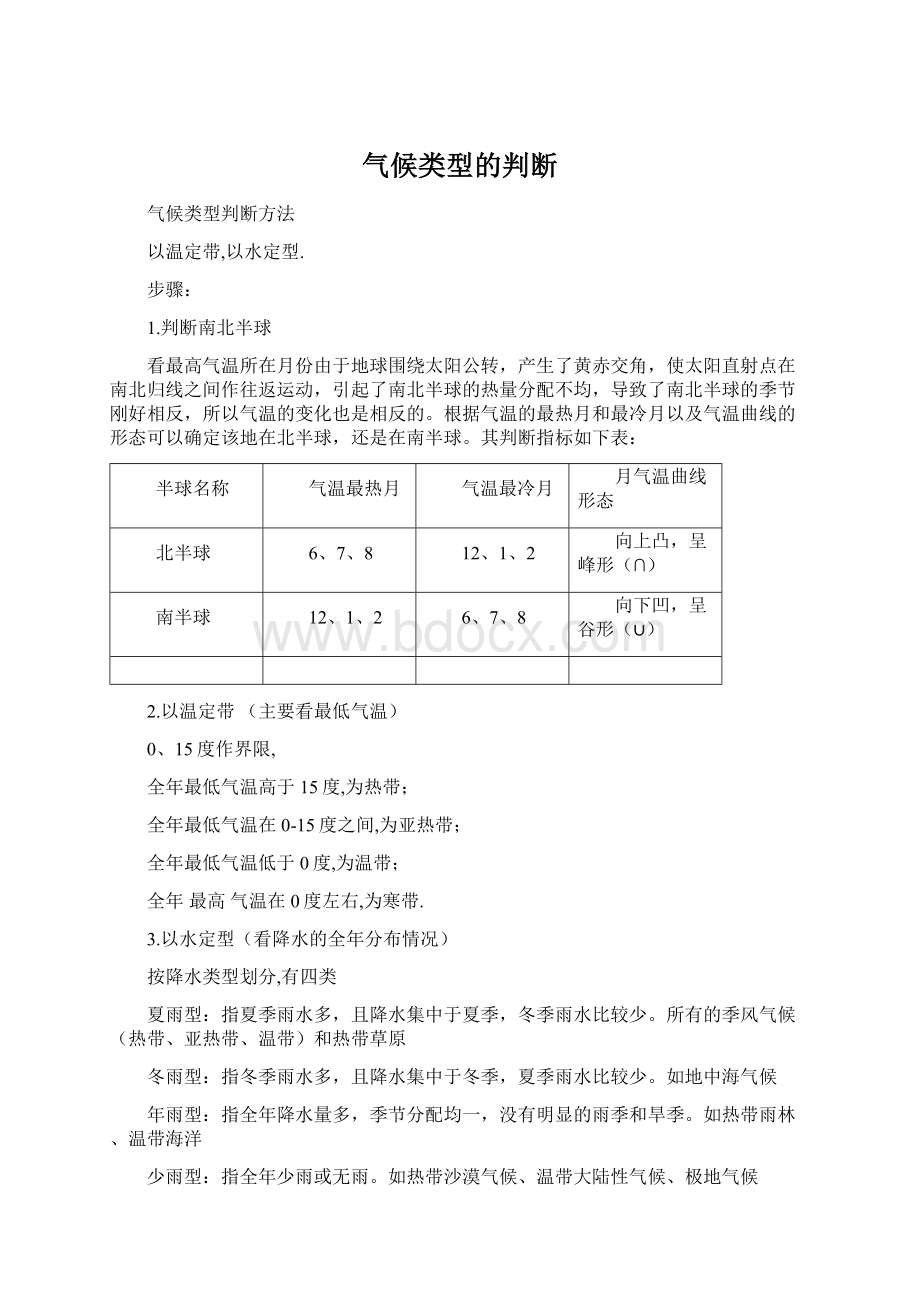 气候类型的判断Word下载.docx