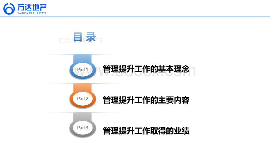 地产集团管理提升汇报材料.ppt_第2页