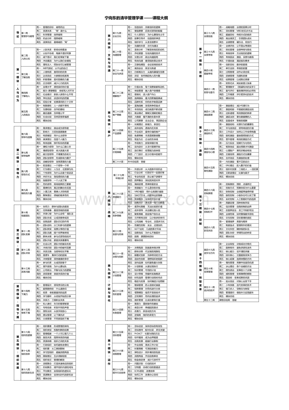 宁向东课表-方便打印.pdf