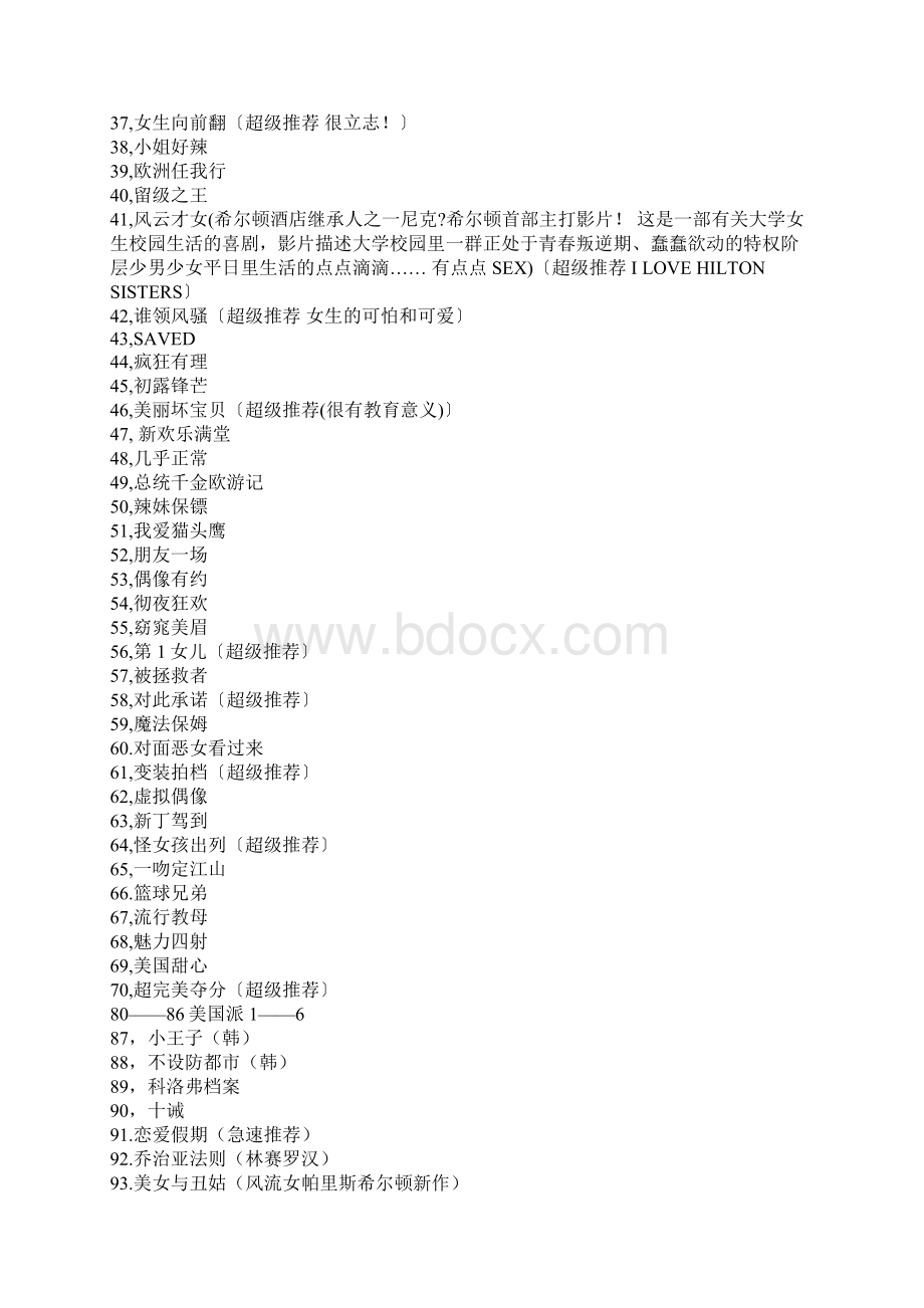 大学100部经典校园剧推荐.docx_第2页