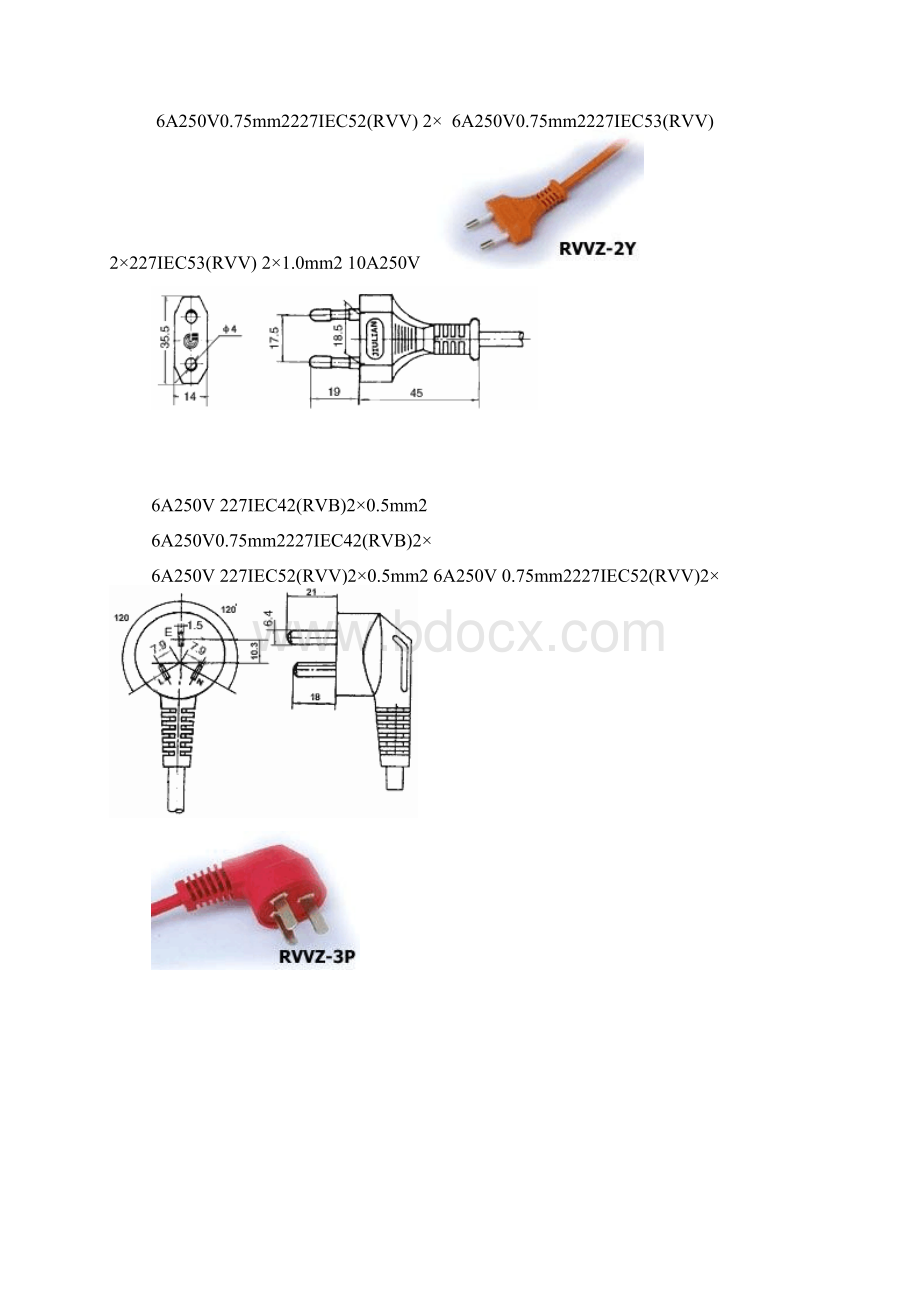 中国标准电源插头文档格式.docx_第2页