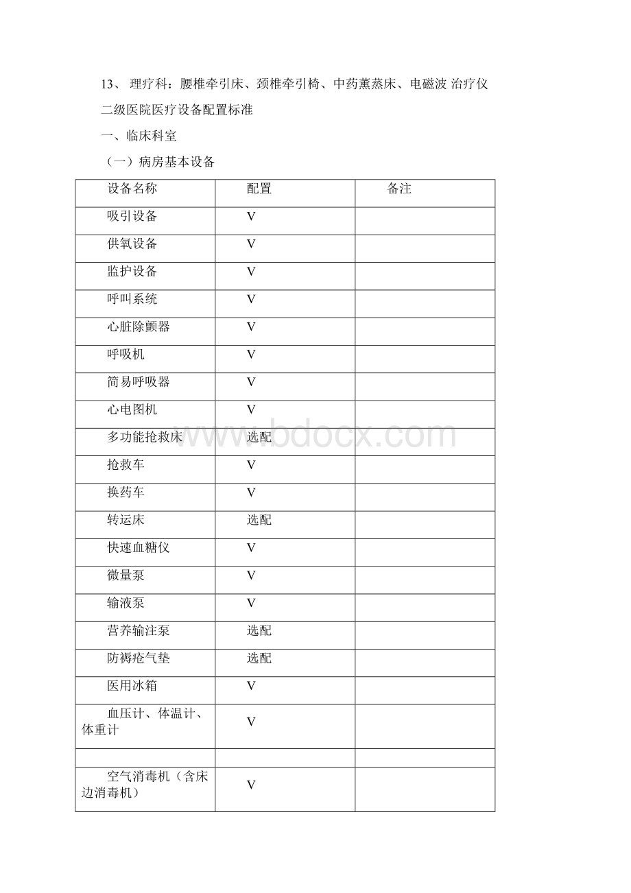 二级医院配备要求.docx_第3页