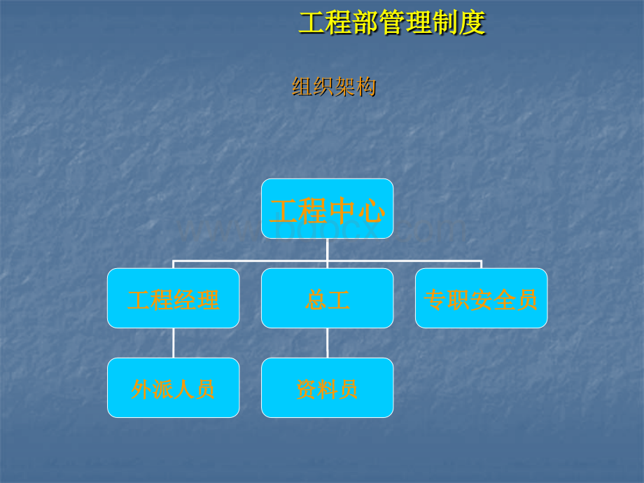 园林公司工程部管理制度及职责PPT推荐.ppt_第2页