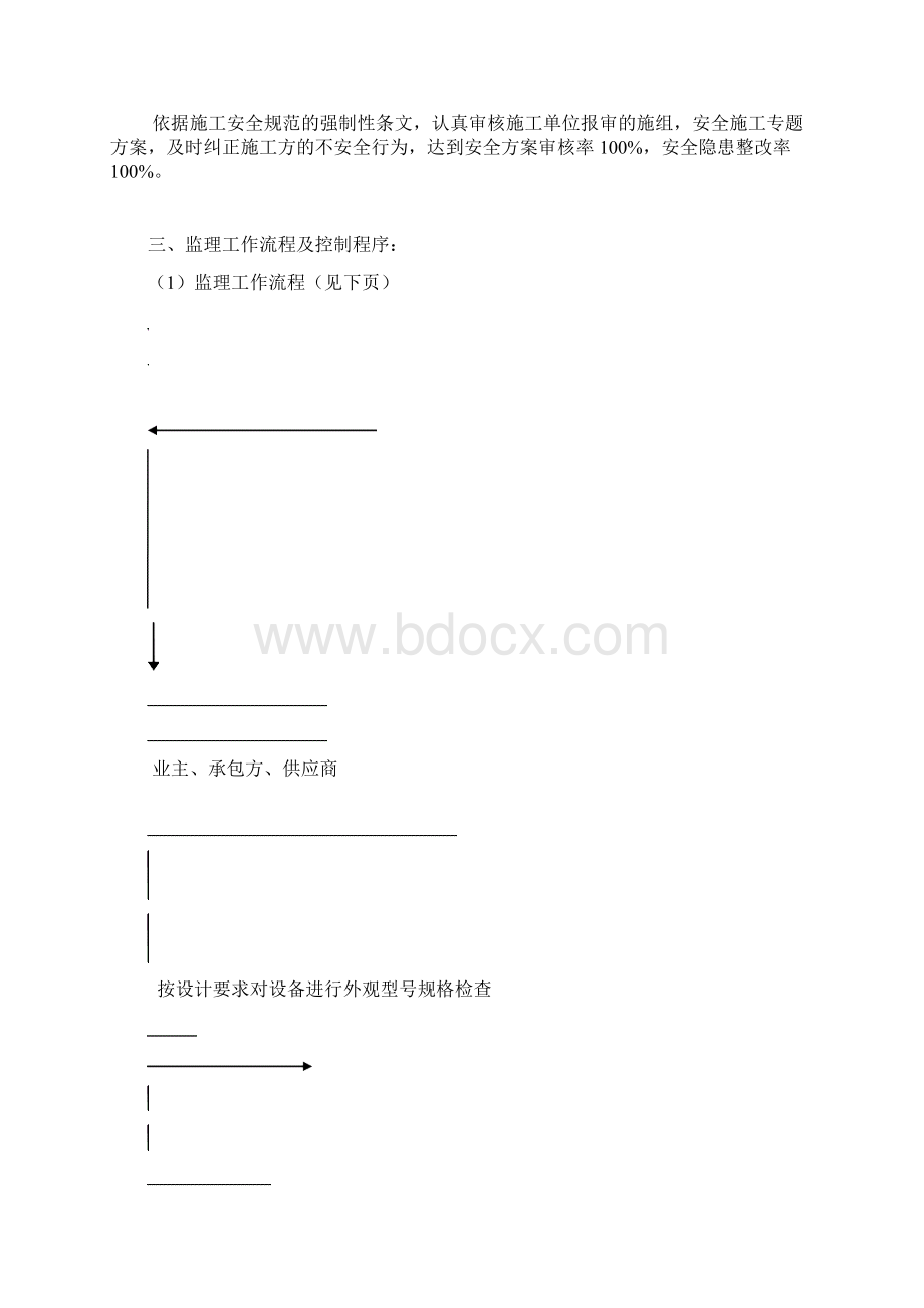 A1A2电梯监理细则10P.docx_第3页