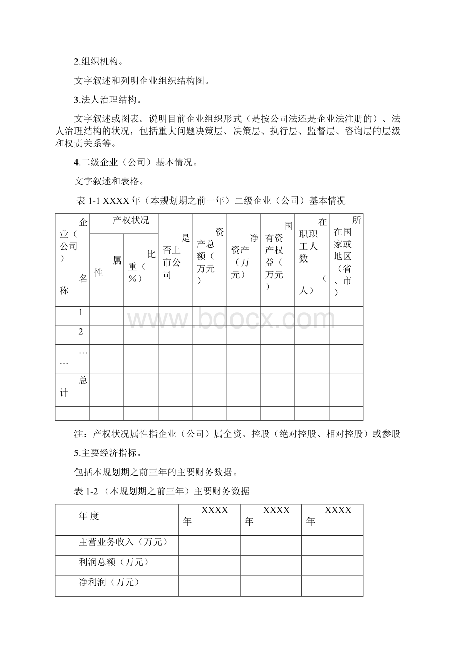 企业战略规划编制思路及权威完整模板Word格式文档下载.docx_第2页